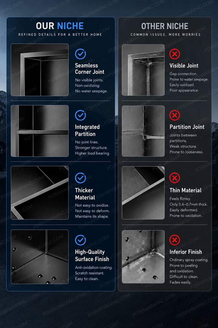 Stainless steel wall niche 10