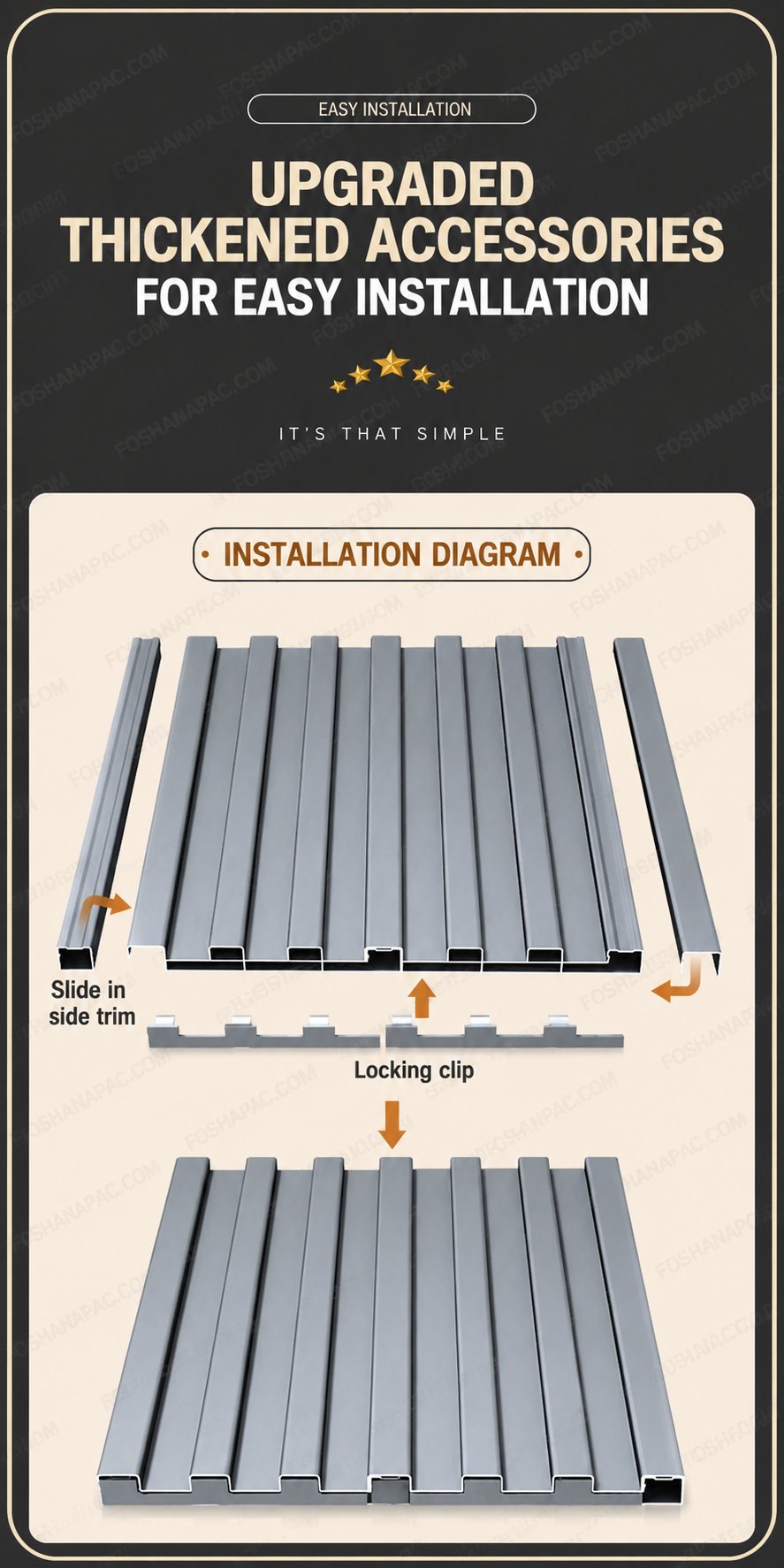 How the panels go together: side trim slides in, locking clip closes the joint